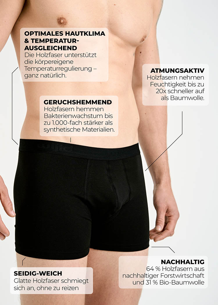 Wijld Manny Herren Boxershorts Schwarz Lyocell